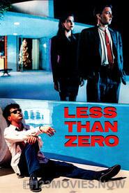 Less Than Zero